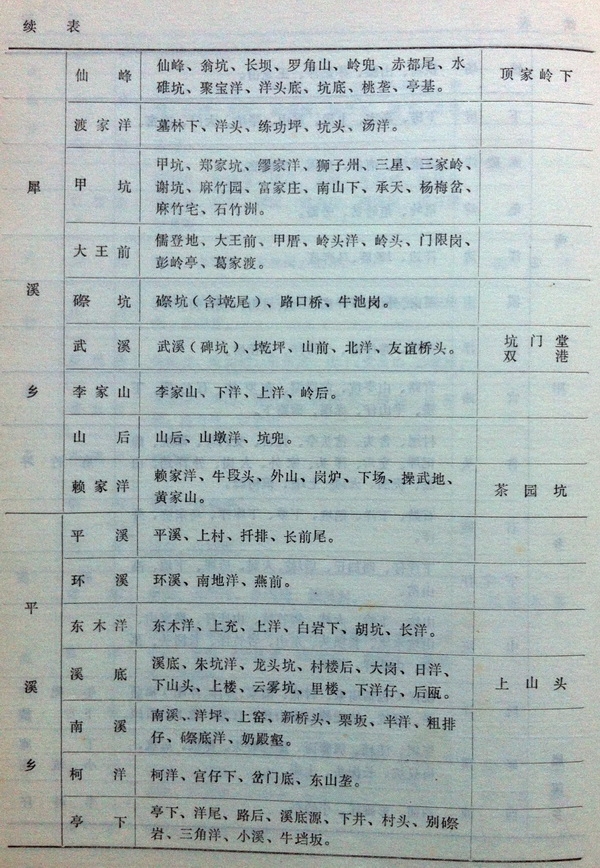 寿宁村名表08.JPG