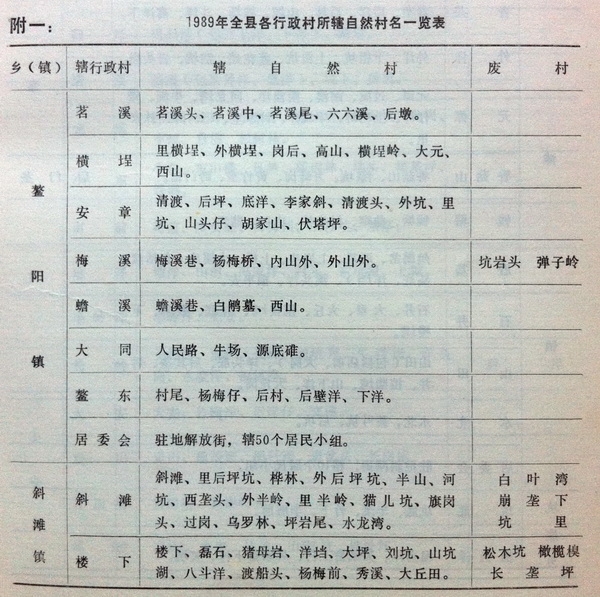 寿宁村名表01.JPG